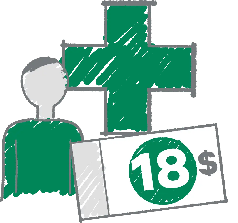 Madagaskar - Gesundheitsausgaben pro Kopf 18 USD pro Jahr Madagaskar - Gesundheitsausgaben pro Kopf 18 USD pro Jahr