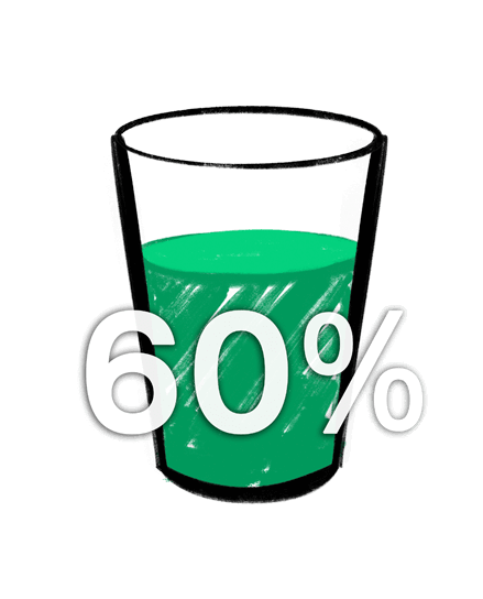 DEICHMANN Stiftung | Sozialunternehmen Uganda – Armut – Zugang zu sauberem Trinkwasser DEICHMANN Stiftung fördert Sozialunternehmen Uganda – Handzeichnung – 60 % - KEIN - Zugang - zu - sauberem - Trinkwasser