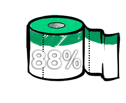 Deichmann Stiftung fördert Sozialunternehmen Uganda – Handzeichnung – 80 % - der – Menschen – kein – Zugang – zu - sanitären - Anlagen